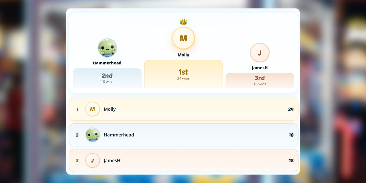 Claw Catcher's new avatar and leaderboard redesign